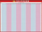 快乐8开奖图
