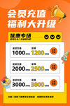 会员充值福利优惠活动