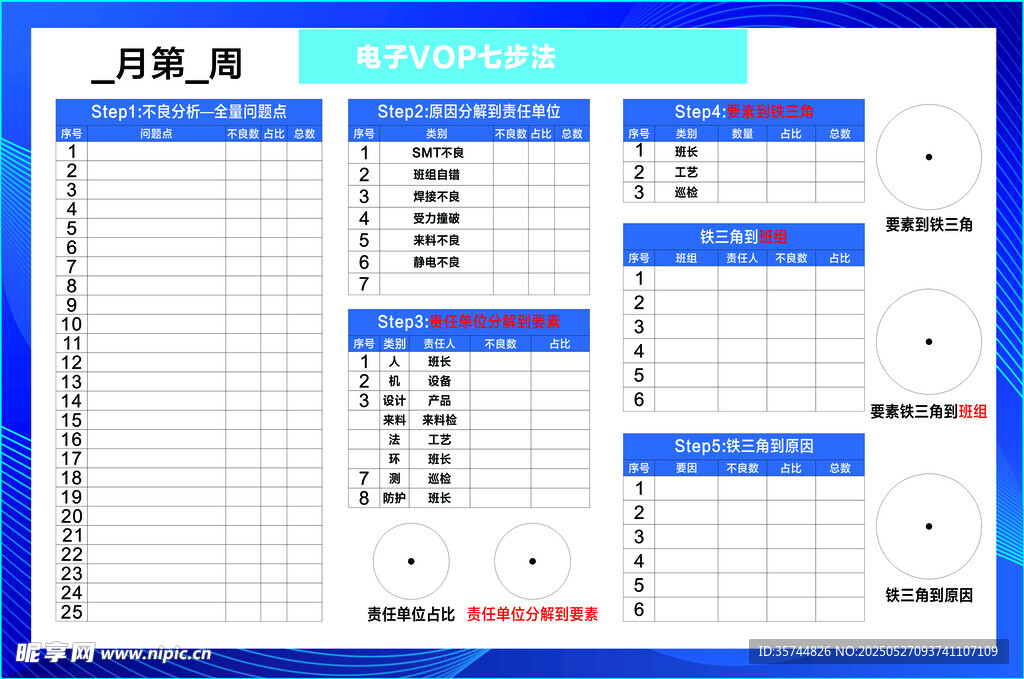 工厂七步法模板