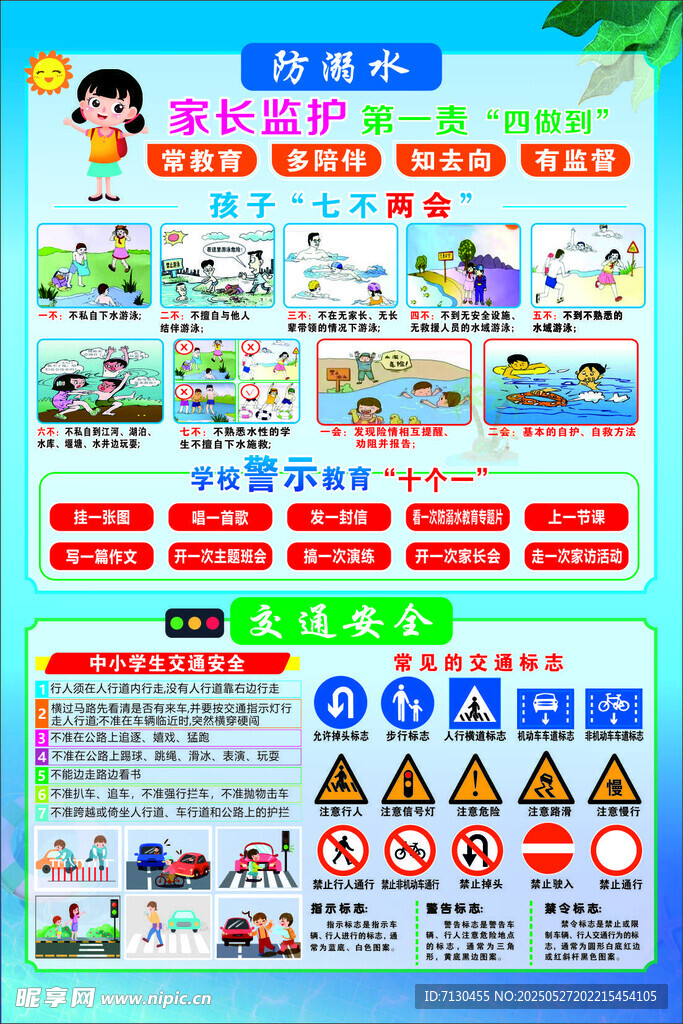 交通安全知识宣传海报
