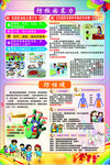 交通安全知识宣传海报