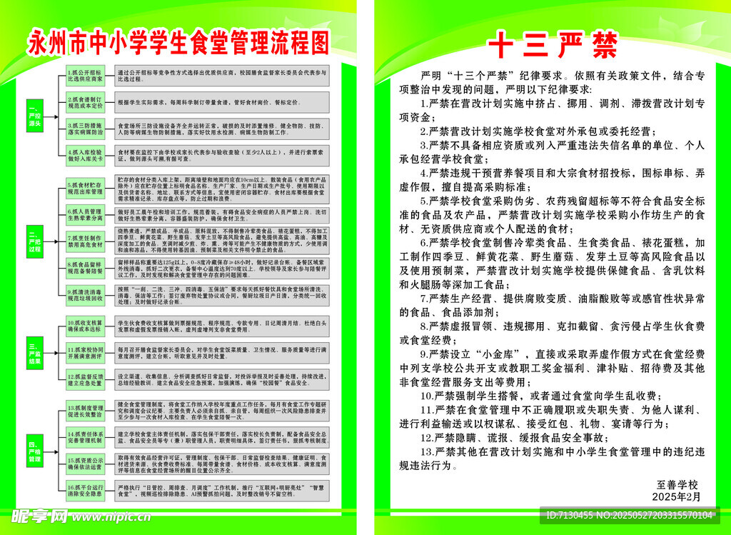 中小学生食堂管理流程图