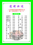 彩票选号参考图表