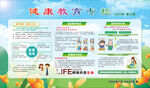 健康教育宣传栏