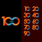 100周年数字序列展示