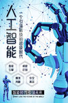 人工智能科技概念海报