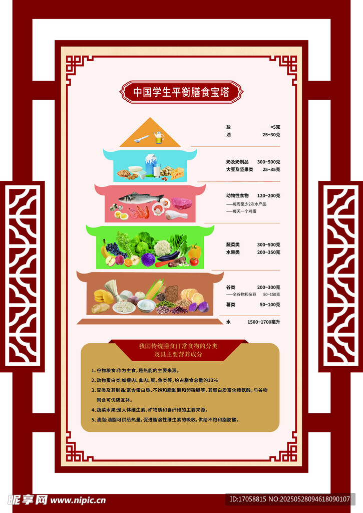 中式多层宝塔形美食展示