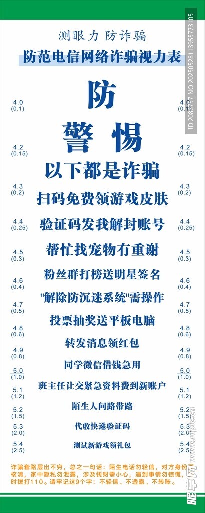 小学生防范电信网络诈骗视力表