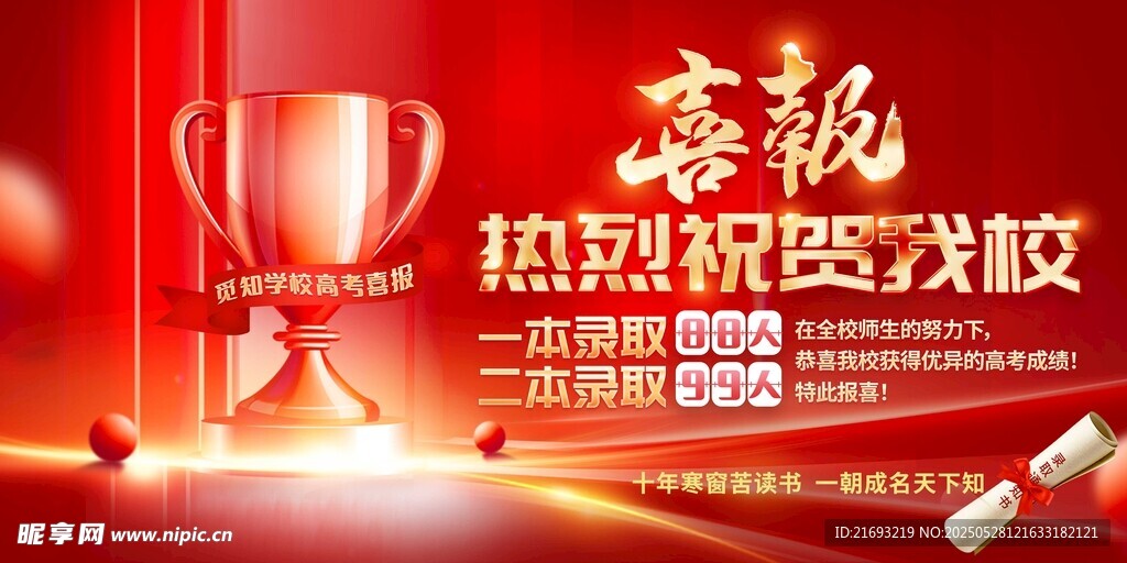 高考喜报
