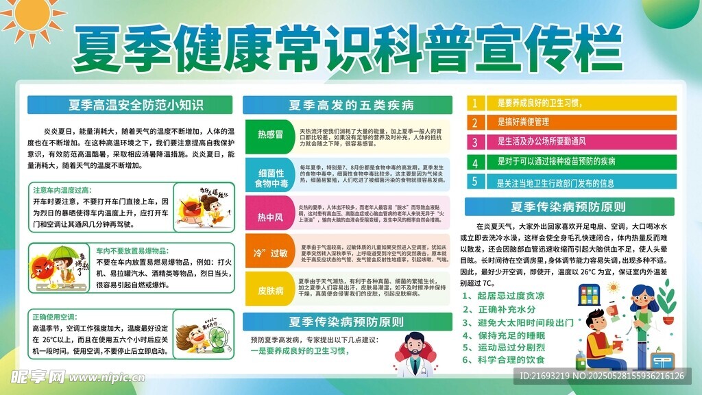 夏季健康常识宣传海报