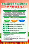  森林防火口号