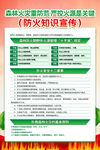 森林防火