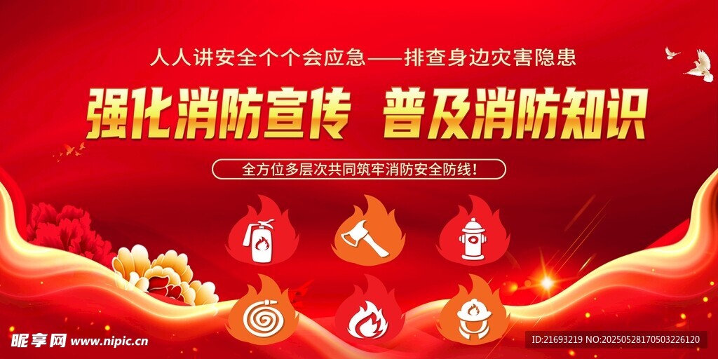 消防安全