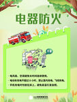 电器防火知识宣传海报