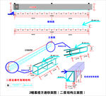 石材厂房主体幕墙方通细节构造图