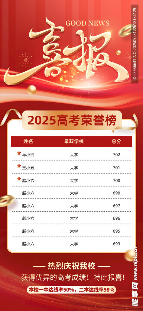 红金大气高考荣誉榜喜报海报