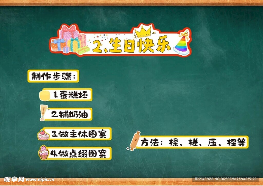 生日快乐  板书 公开课