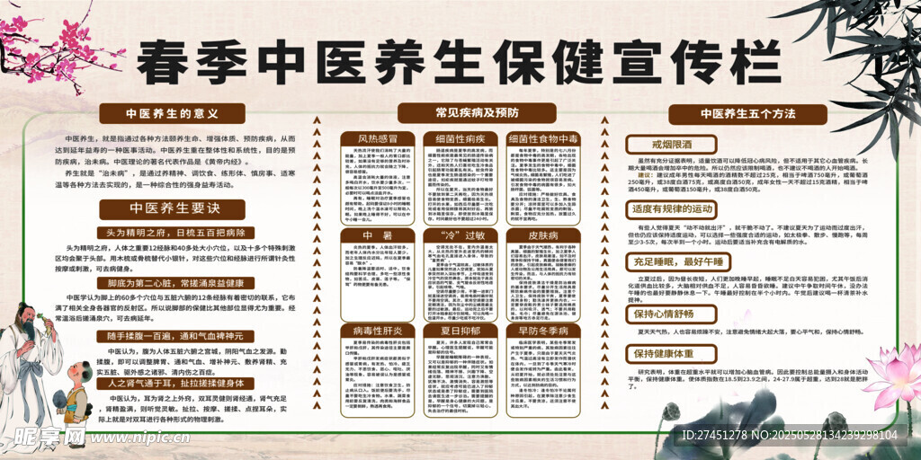 春季中医养生宣传栏