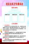 社区公共卫生