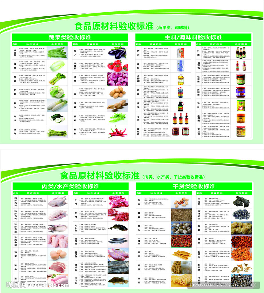 食材验收标准