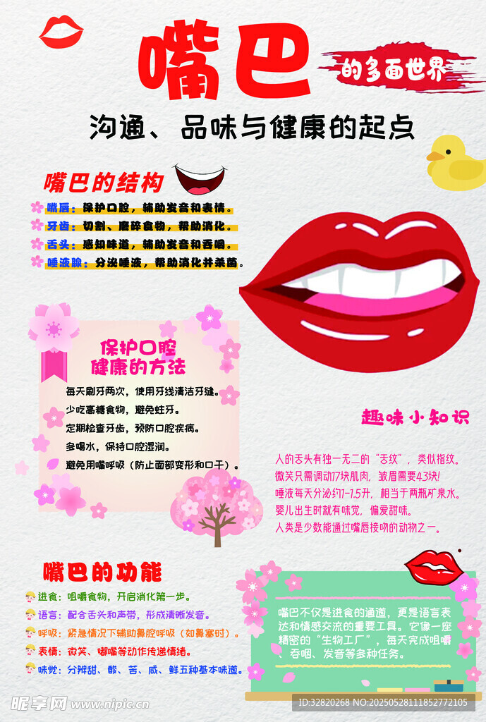 嘴巴卡通
