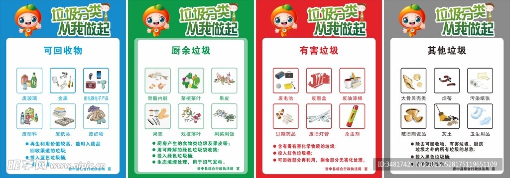 垃圾分类从我做起