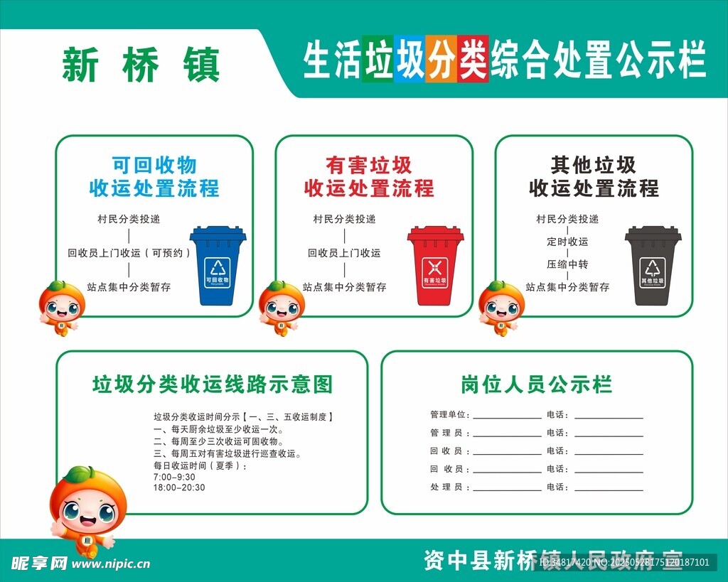 生活垃圾分类公益活动海报