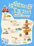暑假自驾游宝藏路线图