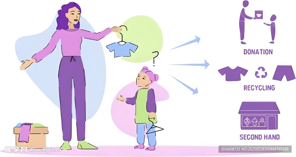 妈妈教孩子整理衣物
