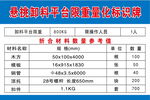 送检卸料平台数量检测记录