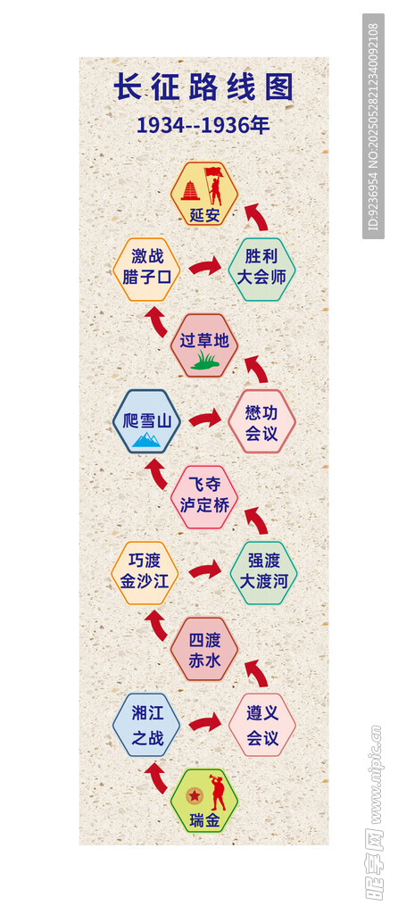 跳格子 长征线路图