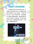 水循环实验海报展板