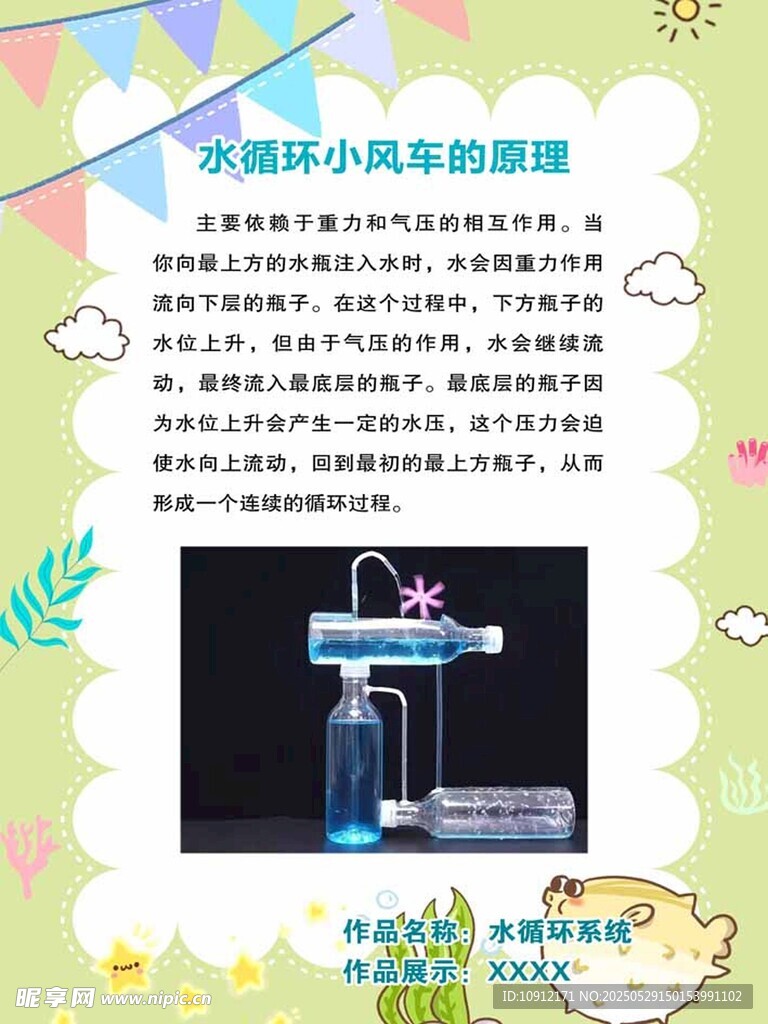 水循环实验海报展板