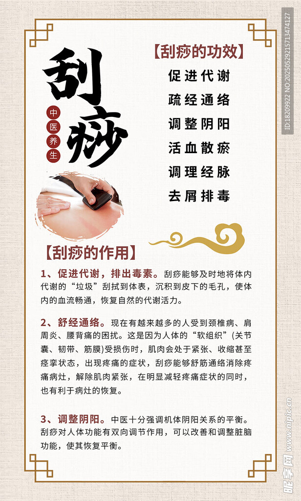 刮痧知识科普海报