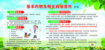 基本药物制度宣传海报