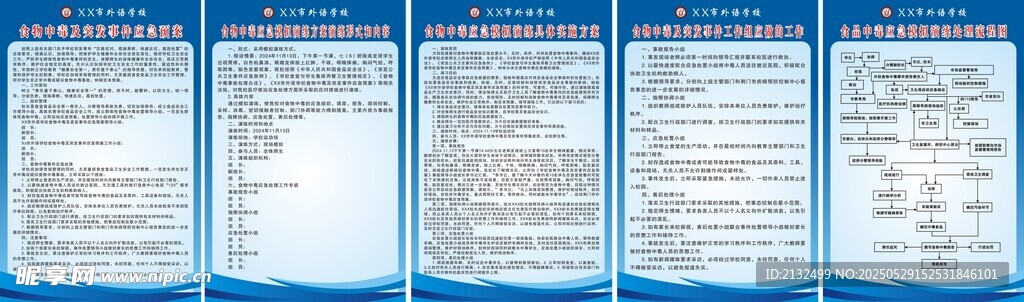 食物中毒及突发事件应急预案
