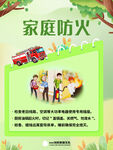 家庭防火知识宣传海报