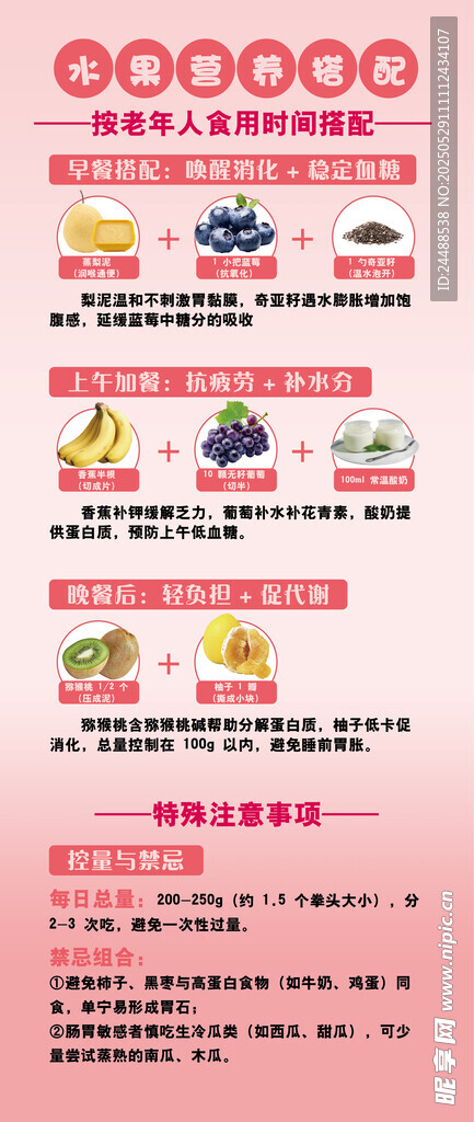 水果营养搭配指南