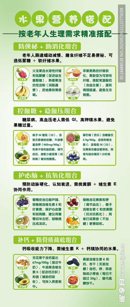 营养健康知识海报