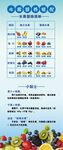 水果营养成分对比表