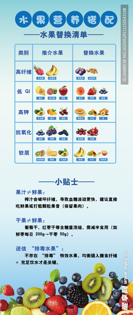 水果营养成分对比表