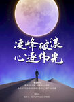 置业招聘海报