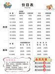 宠物护理洗护价格