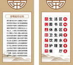 中式指示牌