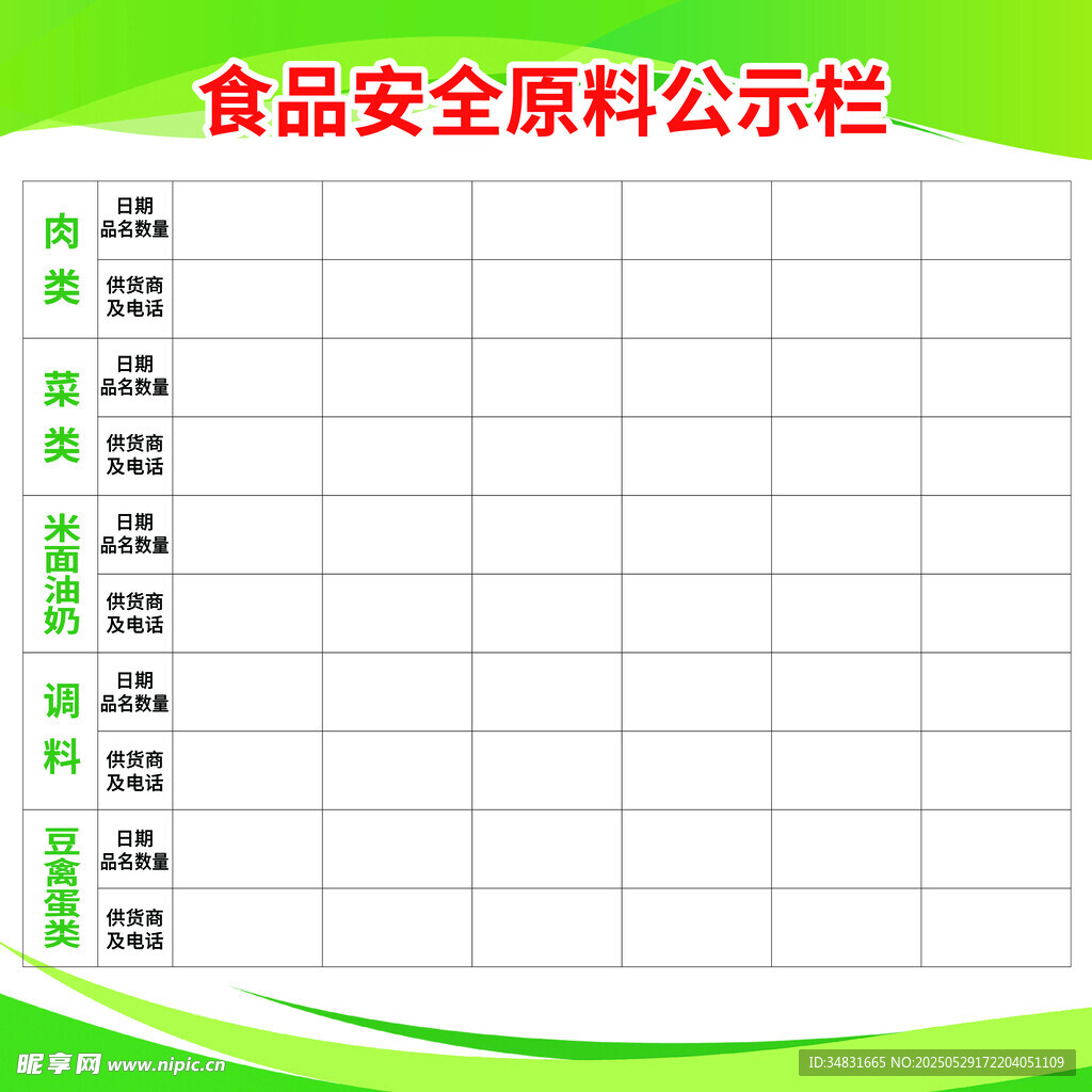 食品安全原料 公示栏