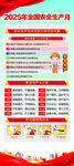 安全生产月海报