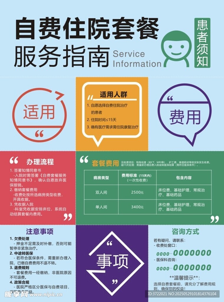 自费住院套餐服务指南