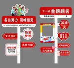 金榜题名