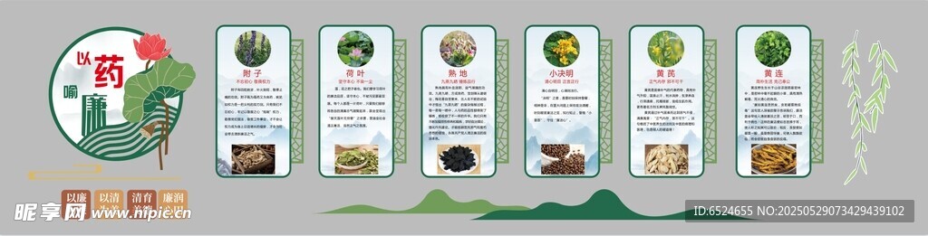 以药喻廉文化墙 中医药 廉洁