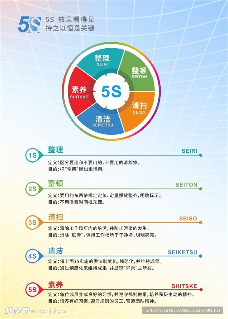 5S管理